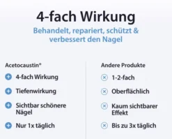 Acetocaustin Nagelpilz Lösung 5 ml