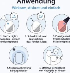 Acetocaustin Nagelpilz Lösung 5 ml