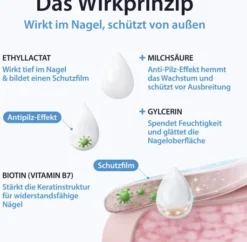 Acetocaustin Nagelpilz Lösung 5 ml