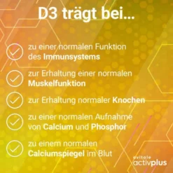 Activplus Vitamin D3 20.000 I.E. Depot 180 Tabletten