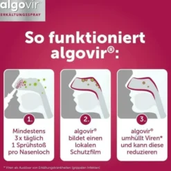 Algovir Effekt Erkältungsspray 20 ml Spray