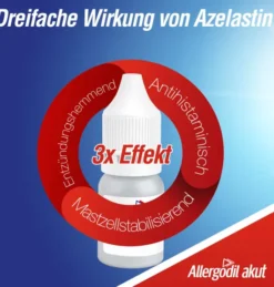 Allergodil Akut Augentropfen 6 ml Augentropfen