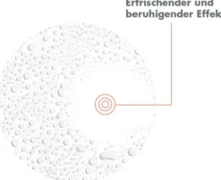 Avene Thermalwasser Spray 150 ml