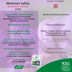 A.Vogel Menosan Salvia Tabletten 30 Stück