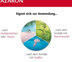 Azaron Stift 5,75 g