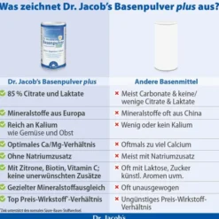 Basenpulver Plus Dr. Jacob s 300 G Pulver