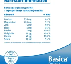 Basica Compact 360 Tabletten