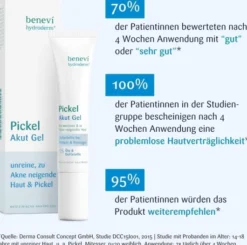 Benevi Hydroderm Pickel Akut Gel 5 ml