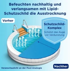 Bepanthen Augentropfen Intense 10 ml