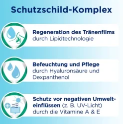 Bepanthen Augentropfen Intense 10 ml