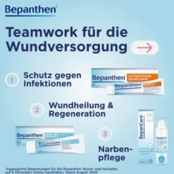 Bepanthen Wund- und Heilsalbe 50 g