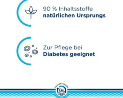 Bepanthol DERMA Feuchtigkeitsspendende Körperlotion 400 ml Nachfüllbeutel