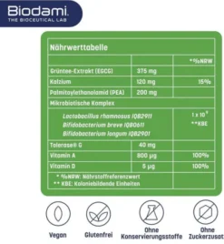 Biodami Gluten Redux 60 Kapseln