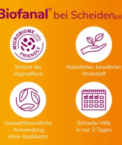 Biofanal bei Scheidenpilz 100 000 I.E. 6 Vaginaltabletten