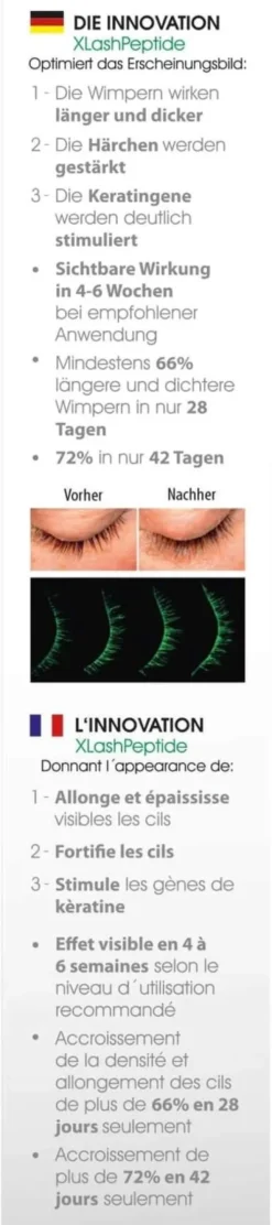 Biomed Wunder Wimpern Aufbauserum 4 ml