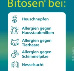 Bitosen 20 mg 20 Schmelztabletten