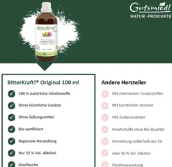 Bitterkraft Original Bitterstoffe Tropfen 200 ml