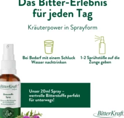 Bitterkraft Original Spray 20 ml