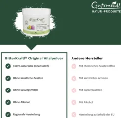 Bitterkraft Vital 100 G Pulver