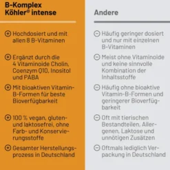 B-Komplex Köhler Intense 30 Kapseln