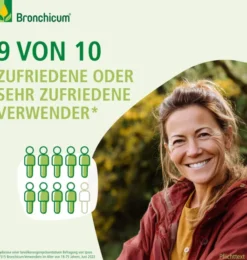 Bronchicum Tropfen 30 ml