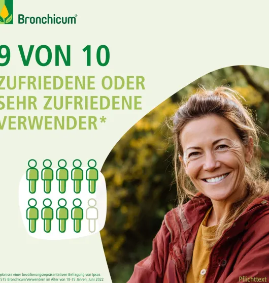 Bronchicum Tropfen 30 ml