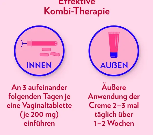 Canesten Gyn 3 Kombipackung 1 Stück