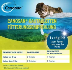 Canosan Für Katzen 30 Kautabletten