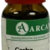 Carbo Vegetabilis Lm 6 Dilution 10 ml