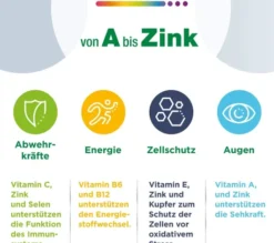 Centrum A - Zink 30 Tabletten