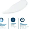 CeraVe Feuchtigkeitsspendende Gesichtscreme 52 ml + gratis Schäumendes Reinigungsgel 20 ml