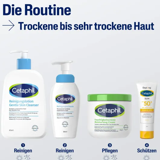 Cetaphil Feuchtigkeitscreme 85 ml