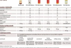 Chi - Cafe Balance 450 G Pulver