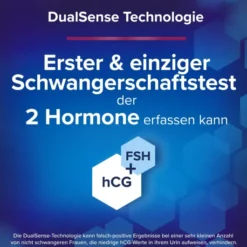 Clearblue Schwangerschaftstest 6 Tage vorher 2 Hormone 2 Stück