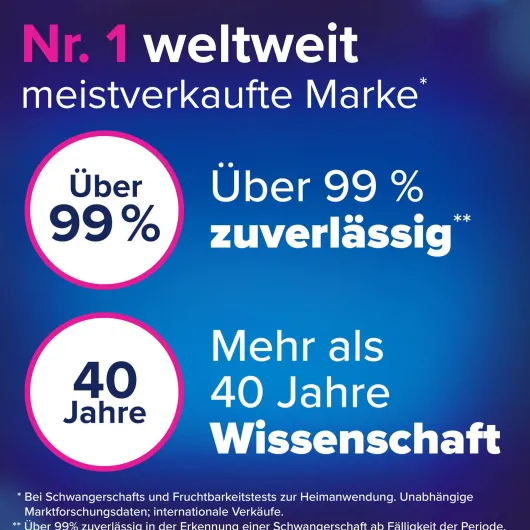 Clearblue Schwangerschaftstest Ultra Frühe Erkennung 5er Pack