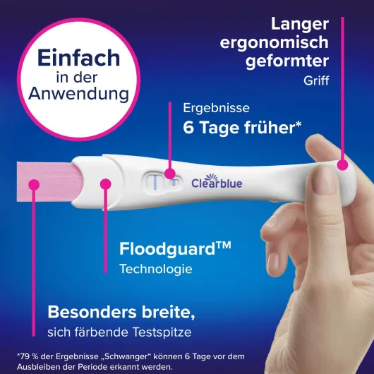 Clearblue Schwangerschaftstest Ultra Frühe Erkennung 5er Pack