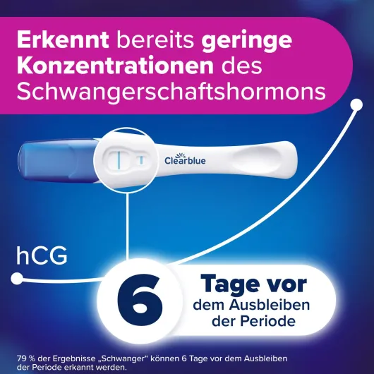 Clearblue Schwangerschaftstest Ultra Frühe Erkennung 5er Pack