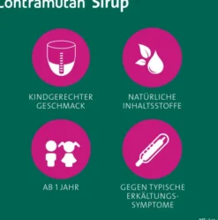 Contramutan Sirup 150 ml