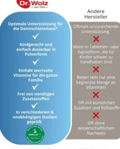 Darmflora Plus Kinder + Familie 68 G Pulver