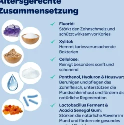 Dentinox Zahncreme Mundflora + Kids 75 ml