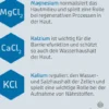 Dermasel PUR+ Handbalsam 75 ml