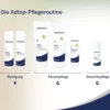 Dermasence Adtop Plus Pflegecreme 100 ml
