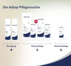 Dermasence Adtop 40% Urea Oleogel 100 ml