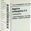 Dhu Angelica Archangelica D4 Globuli