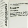 Dhu Bryonia D4 Globuli