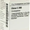 Dhu China C200 Globuli