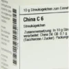 Dhu China C6 Globuli
