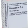 Dhu Glonoinum D4 Globuli