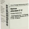 Dhu Natrium Chloratum D12 Dilution