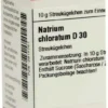 Dhu Natrium Chloratum D30 Globuli